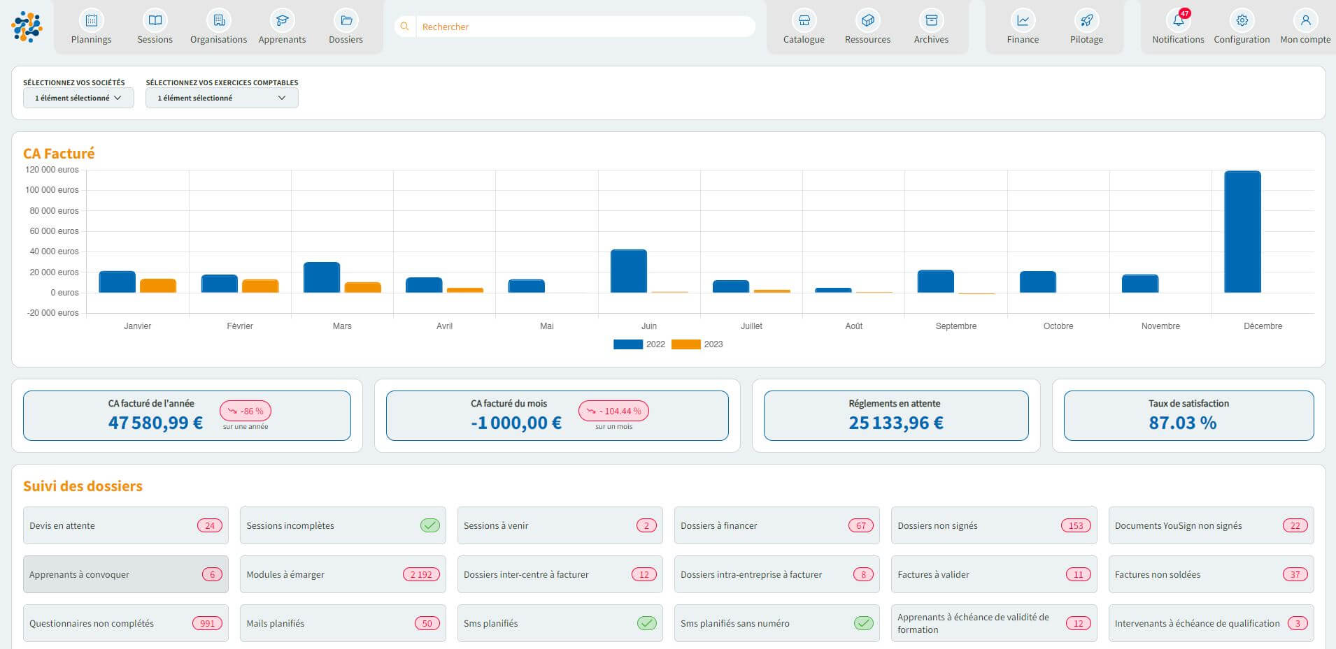 Page d'accueil  - Personnalisation logiciel FormDev