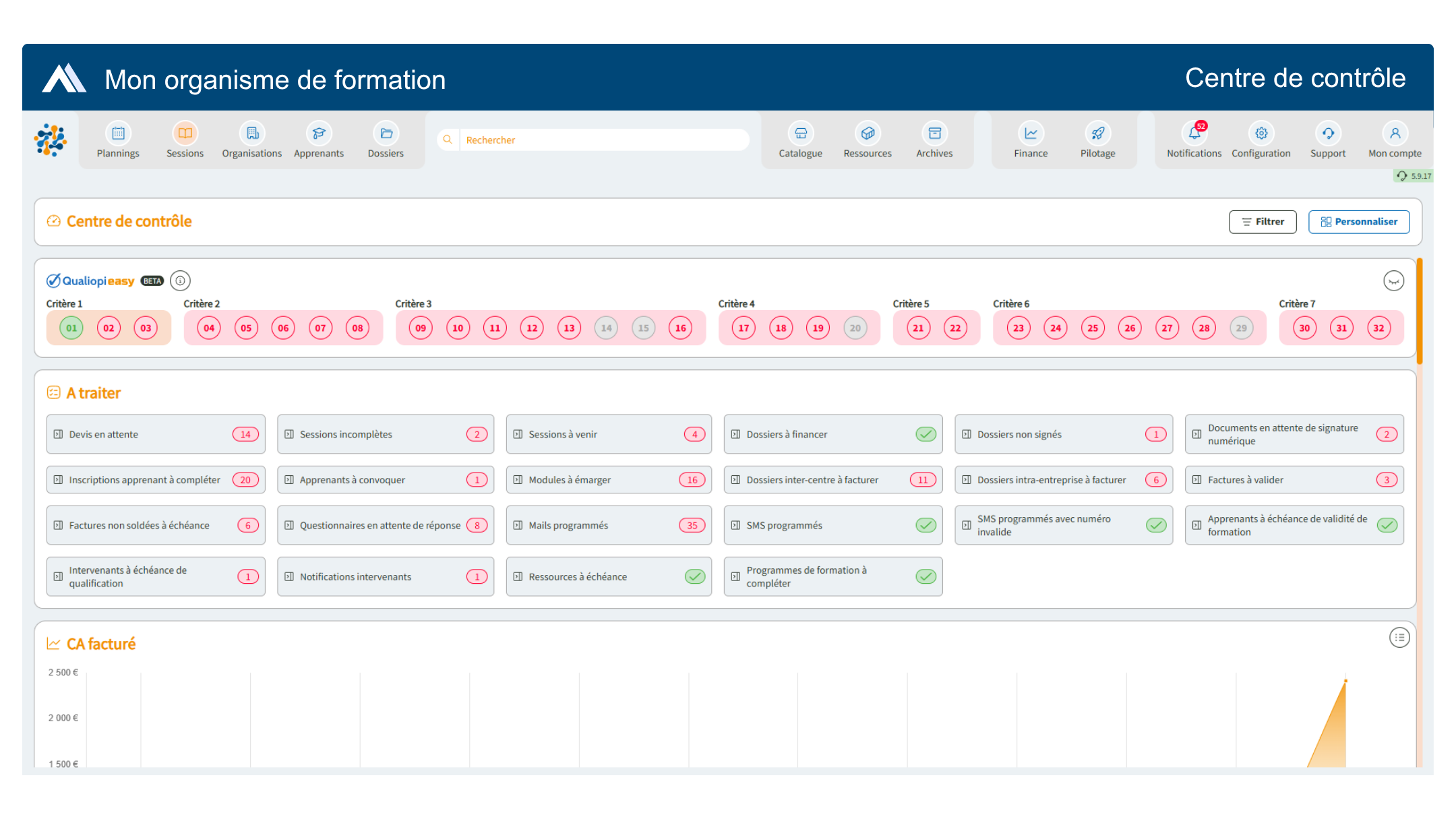 formdev-fonctionnalites-accueil-header (4) Cnetre de contrôle FOrmdev avec Qualiopi Easy